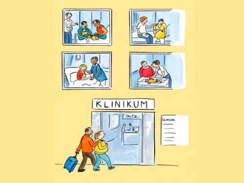Zeichnung: Ein Mann zieht einen Rollkoffer und begleitet eine Schwangere in ein gelbes Gebäude über dessen Eingang "Klinikum" steht. In den vier Fenstern über dem Eingang sind weitere Situationen mit Schwangeren oder Neugeborenen.